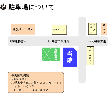 駐車場について